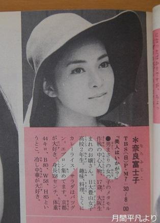画像を等倍で表示します 画像